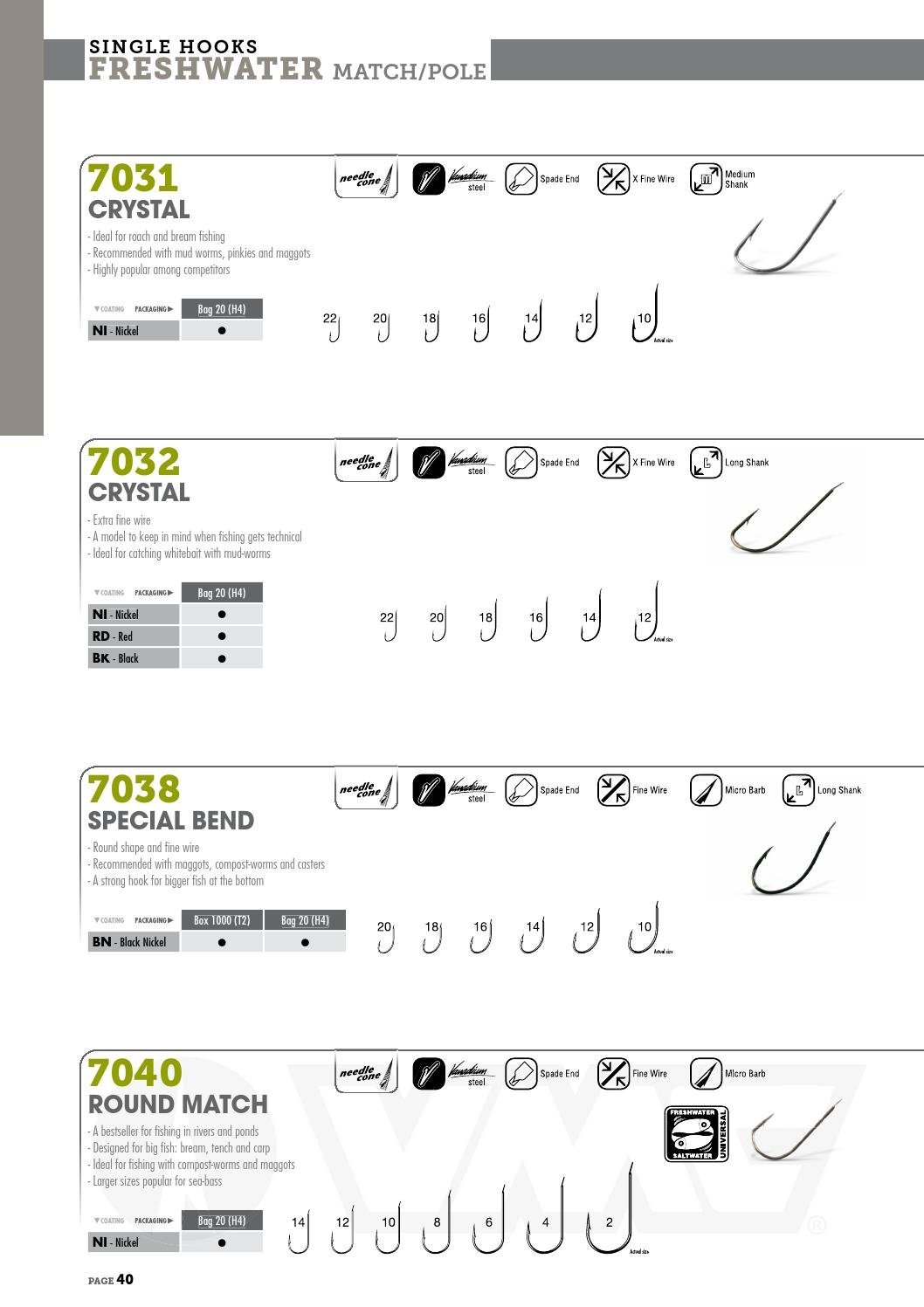 Crzstal 7032 NI Br20